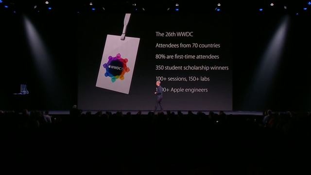 Новости Apple, 162: Новый MacBook Pro и камера в iPhone 7 смотреть онлайн