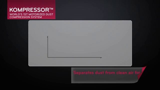 LG Follow Me Kompressor смотреть онлайн