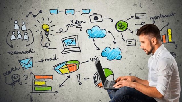 SERM — управление репутацией в поисковых системах