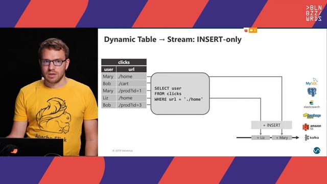 #bbuzz: Fabian Hueske - Querying Data Streams with Flink SQL – Part 1 смотреть онлайн