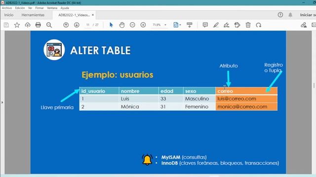 ?08: Como AGREGAR ATRIBUTOS a tabla en SQL. ALTER TABLE ADD | @Ingenioteka смотреть онлайн