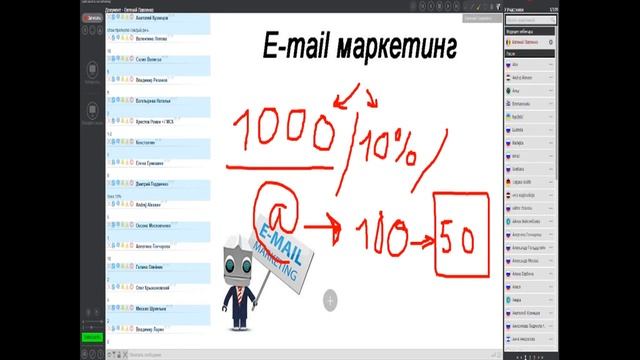 Конверсия Email рассылок смотреть онлайн