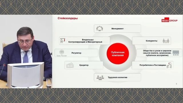 Лекция С.А.Швецова «Текущие тренды на рынках капитала. Перспективы цифровых финансовых активов»