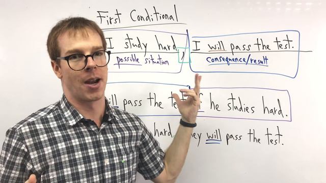 First Conditional смотреть онлайн