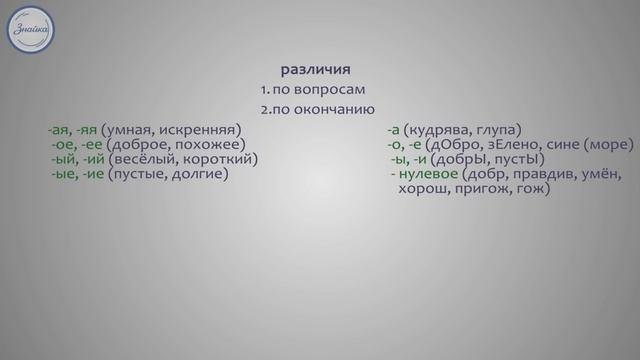 Полная и краткая форма качественных прилагательных