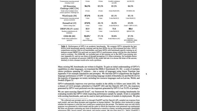 GPT 4 Technical Report смотреть онлайн