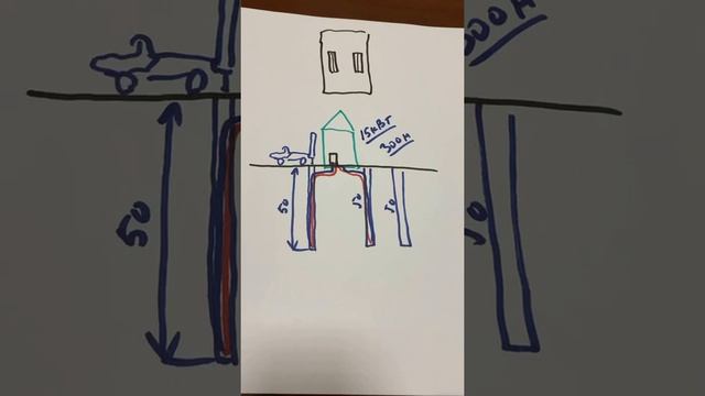 Как работает геотермальное отопление смотреть онлайн