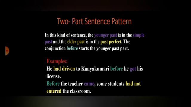Past Perfect Tense, chapter 5 смотреть онлайн