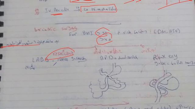 pass medicine GIT notes 2 смотреть онлайн