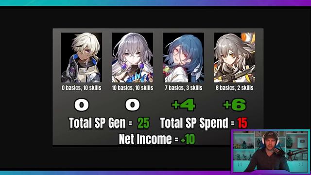HONKAI: Star Rail - DON'T IGNORE THIS!!! смотреть онлайн