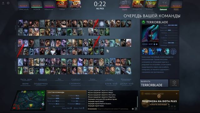Dota2 Mmr
