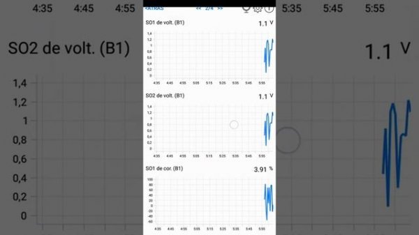 ?Car Scanner ELM OBD2 app (Car Scanner PRO) - Español / Spanish    #CarScanner  #CarScannerPRO