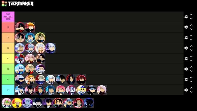[UPDATED] THE BEST ANIME DIMENSIONS PET TIER LIST смотреть онлайн
