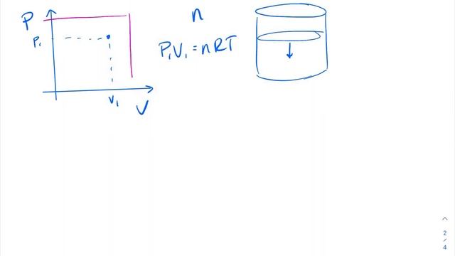 AP Physics 2 - Unit 2 Rapid Review смотреть онлайн