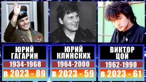 Знаменитые люди. СКОЛЬКО БЫ ИМ БЫЛО ЛЕТ, ЕСЛИ БЫ ОНИ ОСТАЛИСЬ ЖИВЫ?