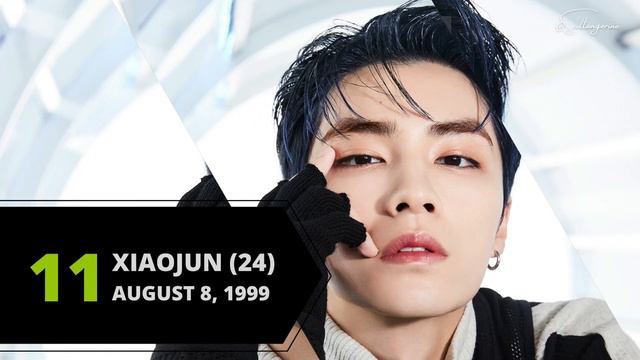 NCT AGE 2023 (OLDEST TO YOUNGEST)