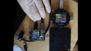 Зарядное устройство Baseus GaN, 100 Вт, USB Тип C, PD, быстрая зарядка, 4,0, 3,0, зарядн... | #Обзо