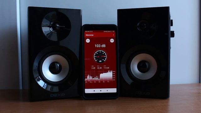 Тест на уровень громкости аудиосистемы DEXP R350