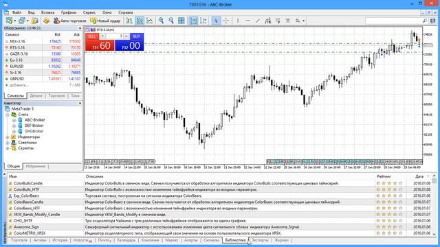 MetaQuotes Official - Обзор торговой платформы MetaTrader 5 2023 | MT 5 Обучение смотреть онлайн