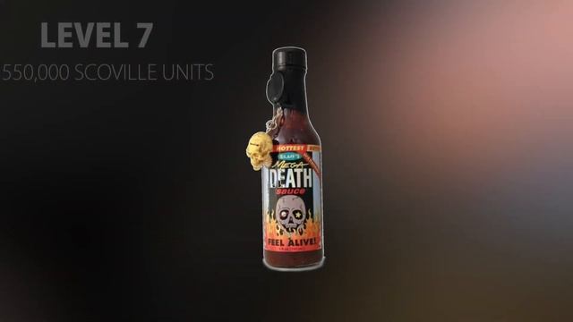 Hot ones Style Interview ( Convenience Reviews Special) смотреть онлайн