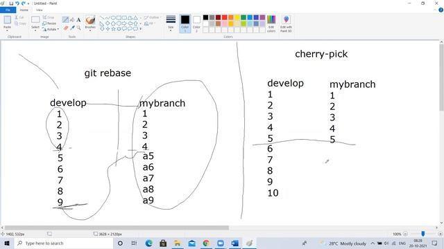 #34-git rebase, cherry-pick, fork. Contact +91-8123997688 смотреть онлайн