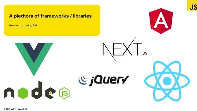 Why learn JavaScript in 2021? смотреть онлайн