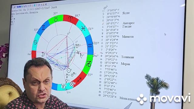 ответы для % смотрите в описании смотреть онлайн