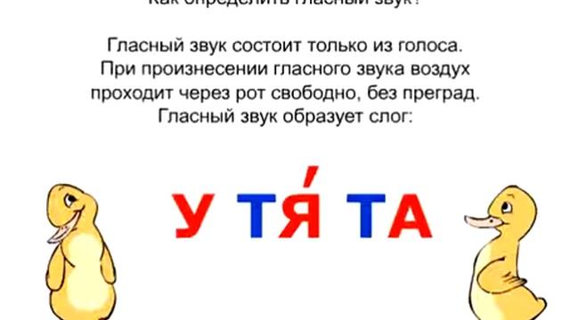 Гласные звуки