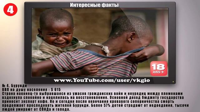 ТОП 10 Самые бедные страны в мире Интересные факты HD смотреть онлайн