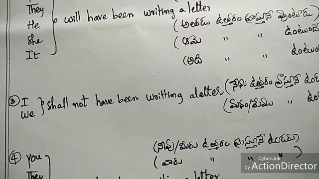 TENSES - FUTURE PERFECT CONTINUOUS TENSE смотреть онлайн