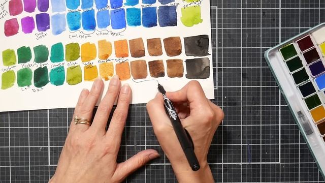 Old vs New Pretty Excellent Watercolors PLUS Color Mixing Demo смотреть онлайн