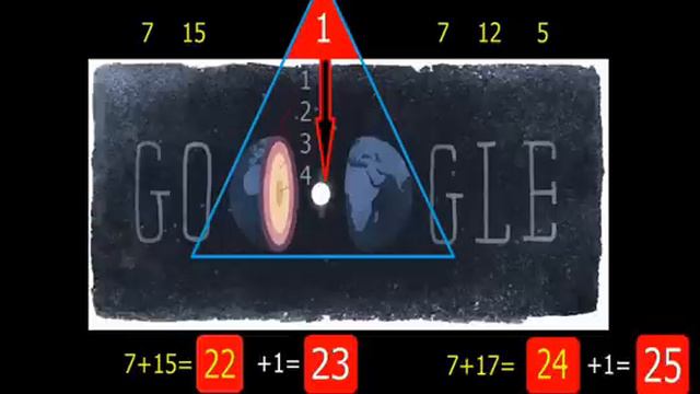 The Inge Lehmann's 127th Birthday May 13, 2015 Google Doodle 09 24 Observation смотреть онлайн