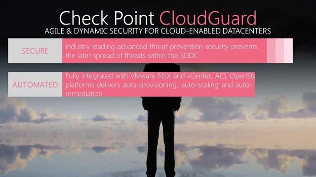 Вебинар: Защита частных облаков с Check Point CloudGuard IaaS - NSX, ACI и др. (27.09.2018) смотреть онлайн