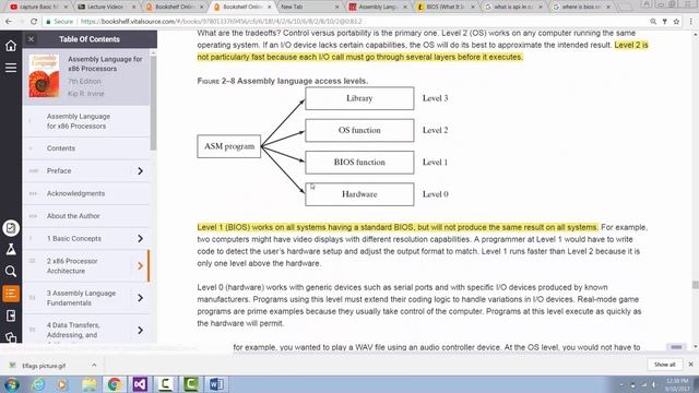 capture Levels Input and Output Access смотреть онлайн