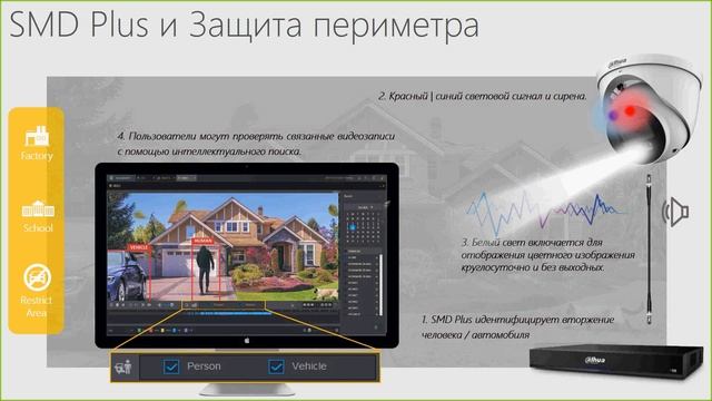 Новые продукты WizSense XVR смотреть онлайн