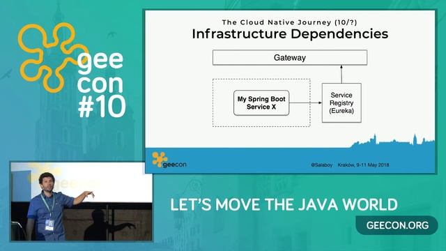 GeeCON 2018: Mauricio Salatino - From Java EE to Spring Cloud - Lessons Learned смотреть онлайн