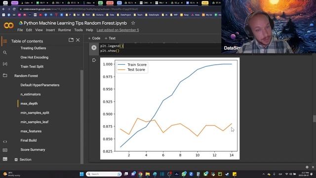 python ml tips how to use random forest sklearn machine learning hyperparameters which смотреть онлайн