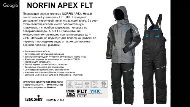 Новинки NORFIN. Зима 18-19.