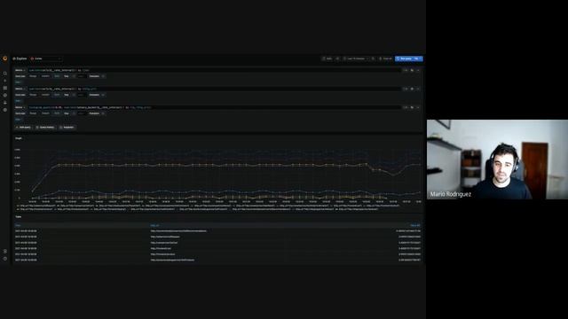 Grafana Tempo Community Call 2021-04-08 смотреть онлайн