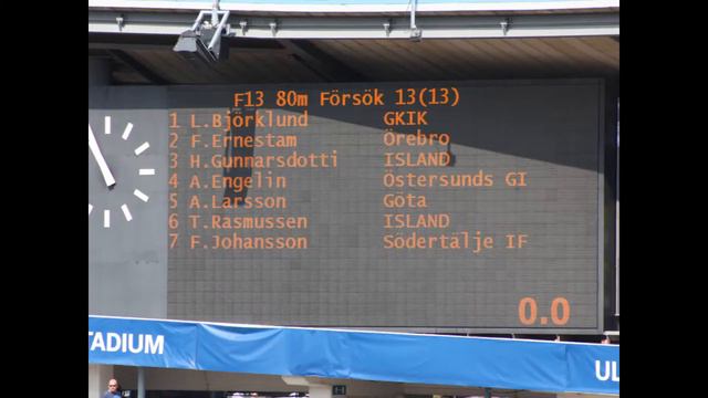 Världsungdomsspelen 2011, SIF смотреть онлайн