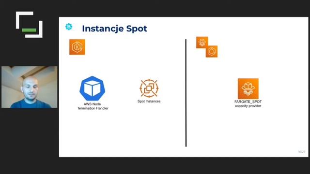 [#306] Dlaczego Kubernetes jest taki skomplikowany? Porównanie AWS EKS z ECS Fargate - M.Raszplewic смотреть онлайн