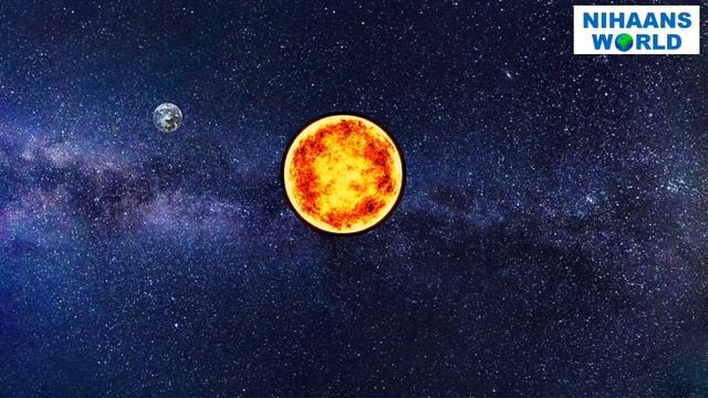 Day and Night |Rotation of Earth and How Day-Night Occurs | Day And Night Earth's Rotation | смотреть онлайн