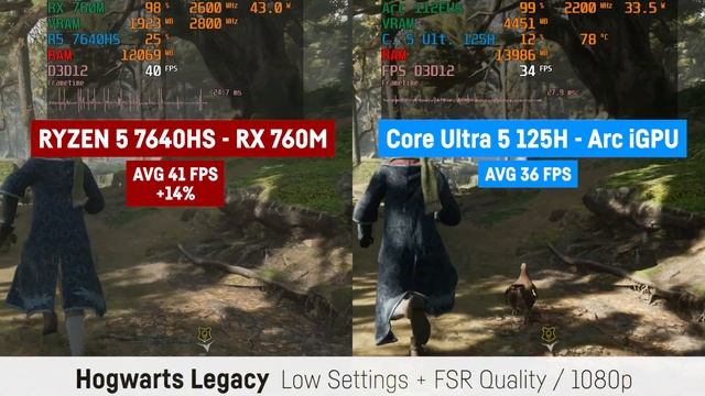 RX 760M Vs. Core Ultra 5 125H (RDNA3 Vs. Meteor Lake Arc IGPU) In Gaming