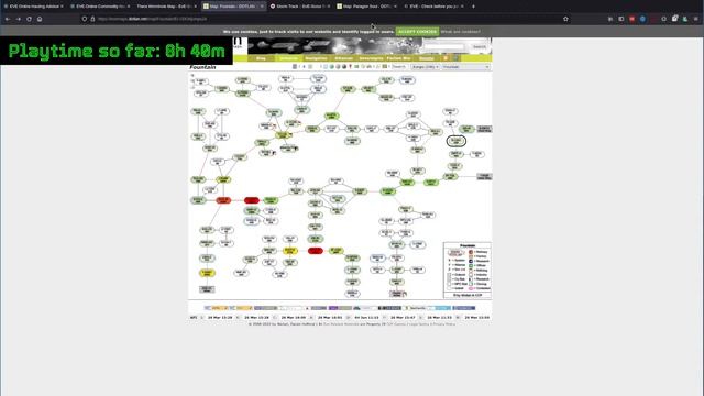 ? How to get from Alpha to PLEX in EVE online in 2022. #5 смотреть онлайн