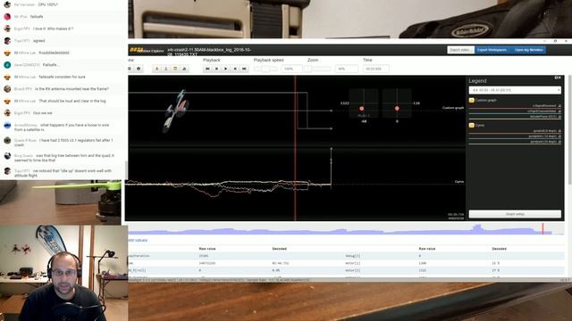 PID Tuning / Blackbox Log Analysis Livestream - 10/31/2016 смотреть онлайн