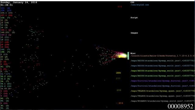 DDOS атака trudio.ru на 80 порт. 23.01.2016. С 22.35 по 22.59. смотреть онлайн