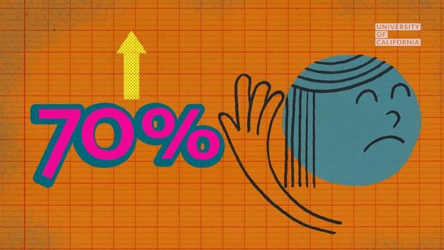 Your brain is wired for negative thoughts. Here’s how to change it. смотреть онлайн