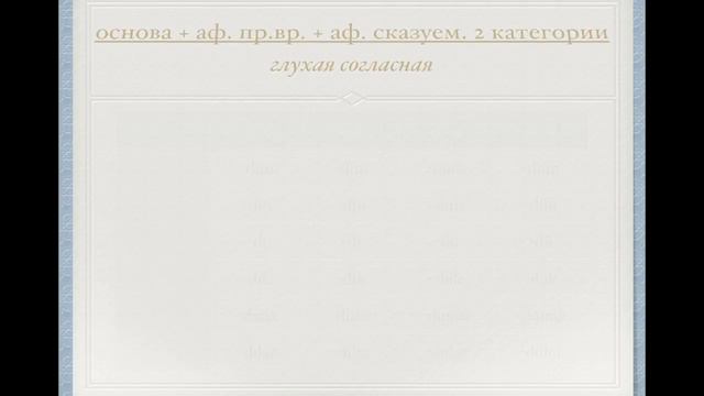 Счастливый турецкий. Урок 26. Прошедшее категорическое время. смотреть онлайн