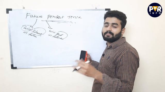 Future Perfect Tense Structure With Examples | Soft Skills Trainer Ram PVSK | PVR Info смотреть онлайн