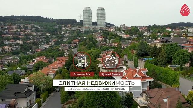 Бейкоз | Обзор районов Стамбула | Анатолийская сторона смотреть онлайн
